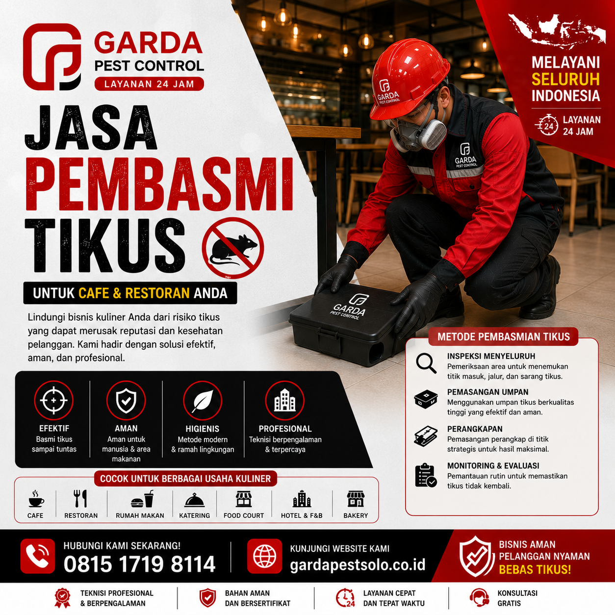 Jasa Pembasmi Tikus Solo Untuk Cafe Resto: Lindungi Reputasi & Higienitas Usaha Anda