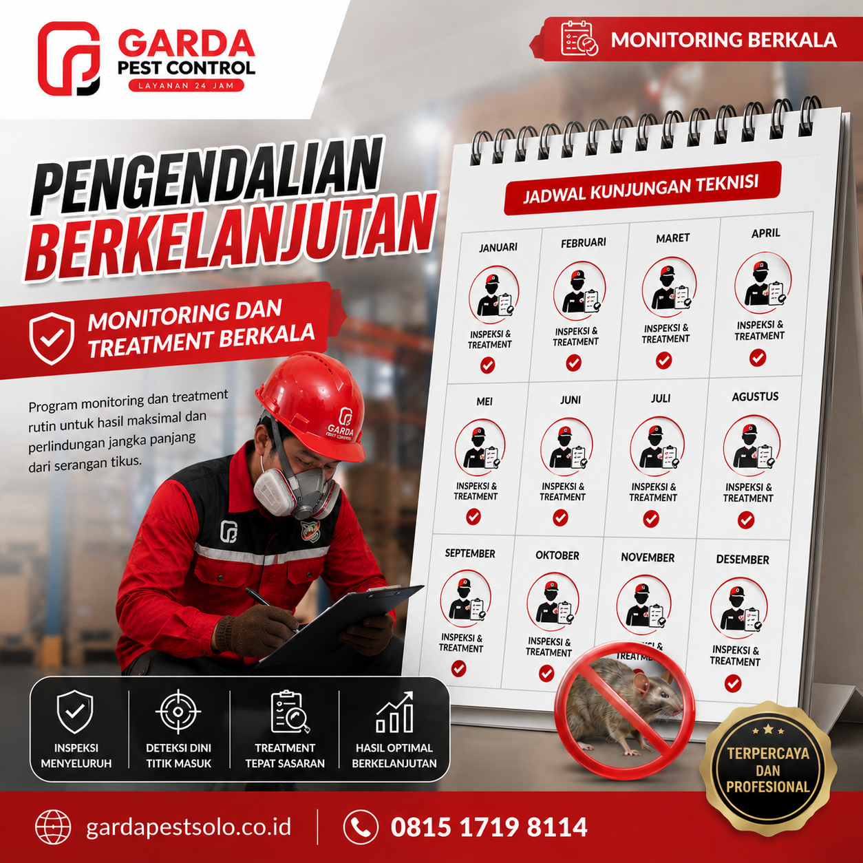 Pembasmi Tikus di Kantor Solo: Mengapa Garda Pest Control Adalah Pilihan Terbaik untuk Lingkungan Kerja Bersih