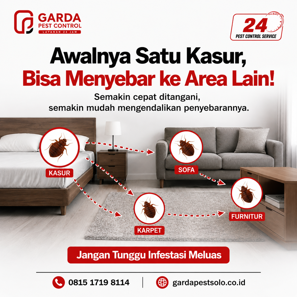 Ciri Kasur Terinfeksi Kutu Yang Perlu Jasa Pembasmi Solo yang Wajib Anda Ketahui